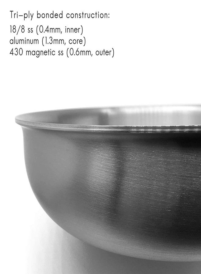 Fortune Candy 8-Inch Fry Pan with Lid, 3-ply Skillet, 18/8 Stainless Steel, Dishwasher Safe, Induction Ready, Silver - Image 4
